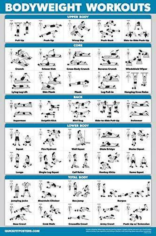 Palace Learning QUICKFIT Bodyweight Workout Exercise Poster - Body Weight Chart