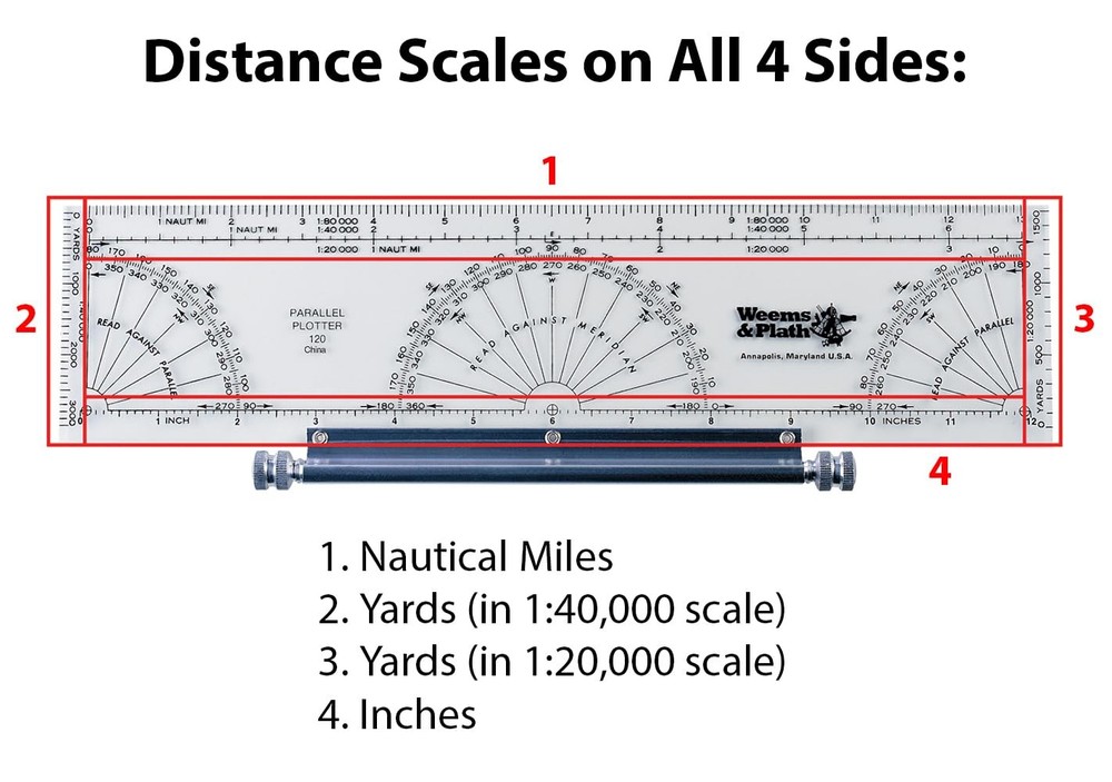 Weems & Plath Marine Navigation Parallel Plotter