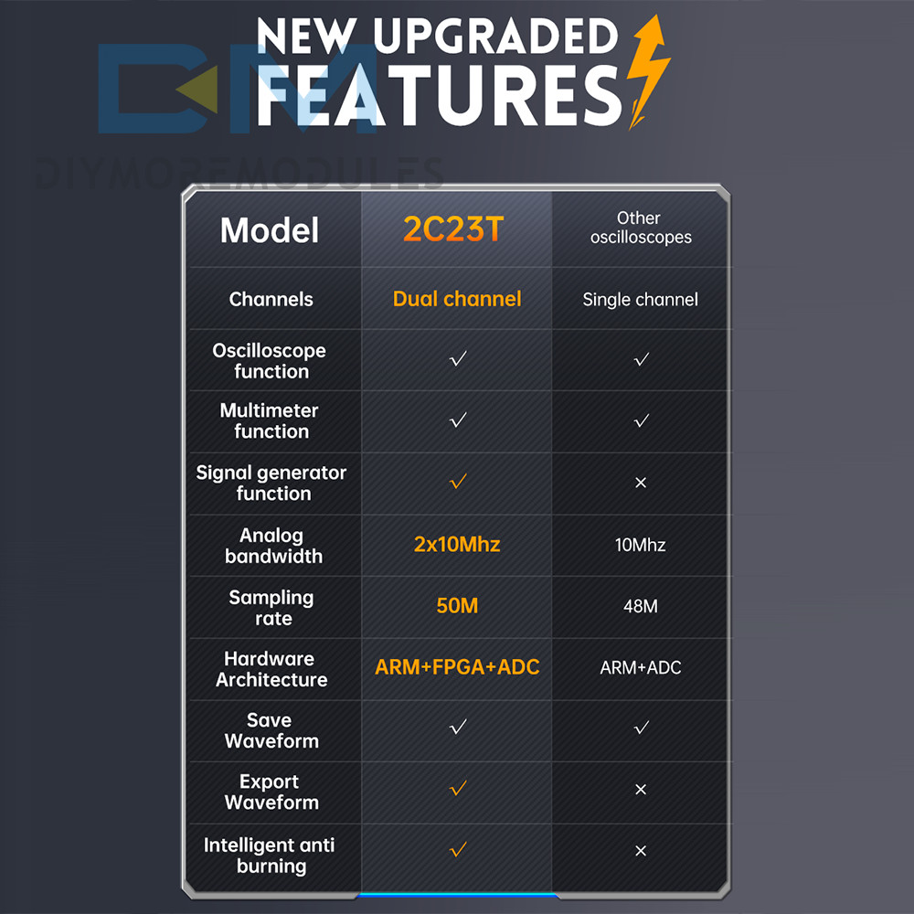 FNIRSI 2C23T Handheld Digital Oscilloscope Multimeter Function Signal Generator