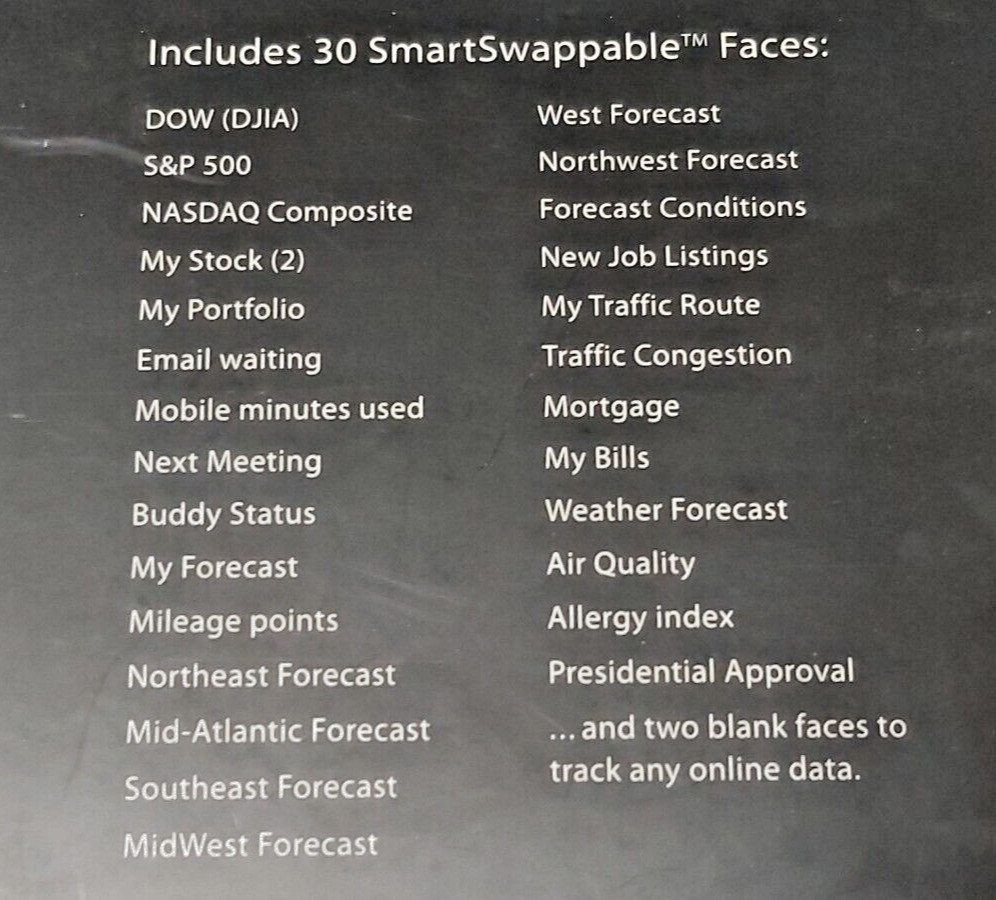 Office Dashboard Executive Desktop Ambient Devices 9732D