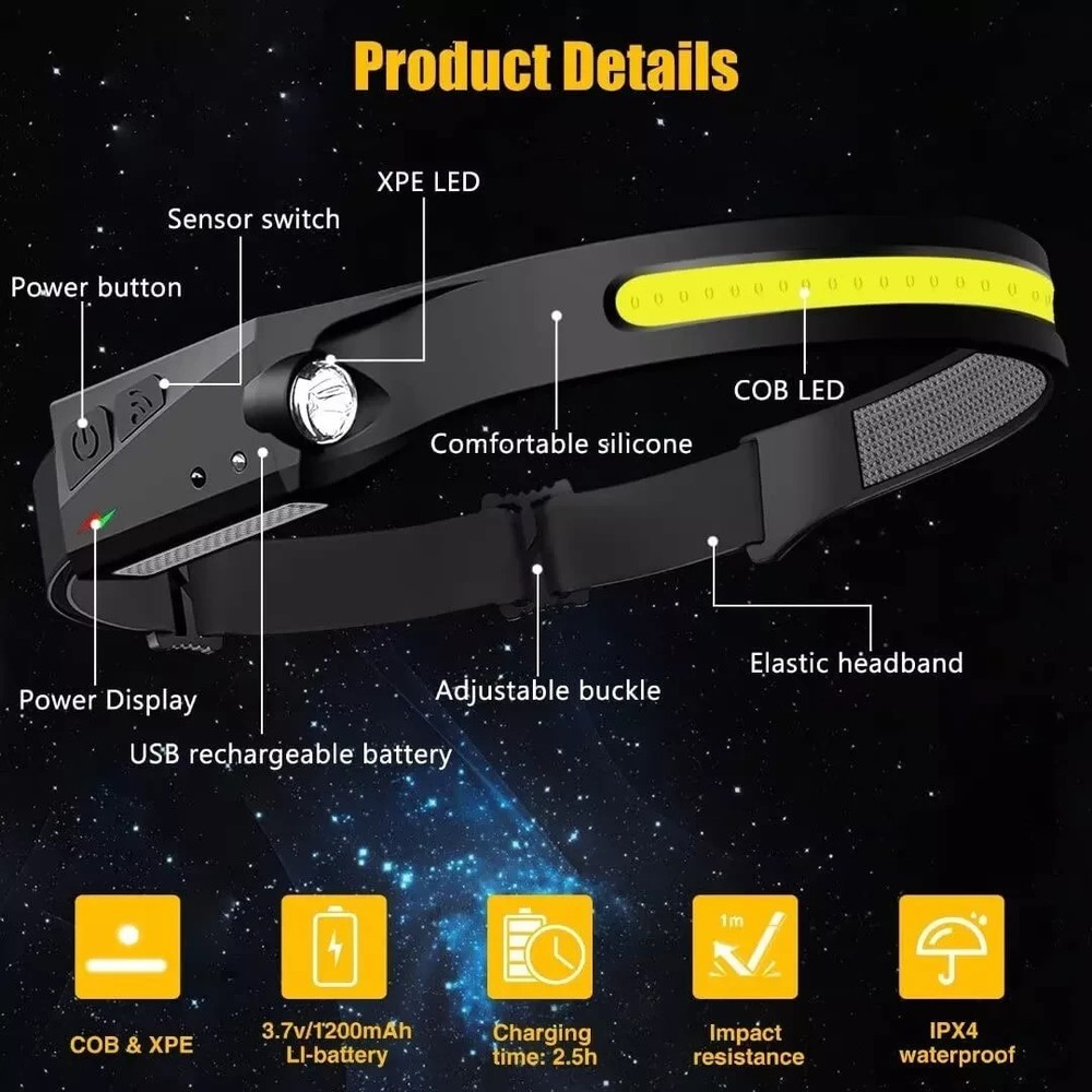 Waterproof COB Headlamp Night Buddy LED Motion Sensor Head Torch Headlight