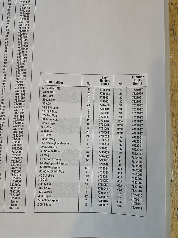 LYMAN SHELL HOLDER X Multiple sizes available (Sold Individually)