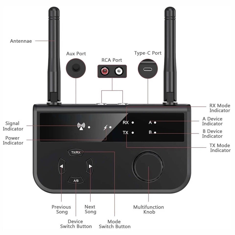 Bluetooth 5.3 Transmitter Receiver Long Range For TV Home Stereo Audio Adapter