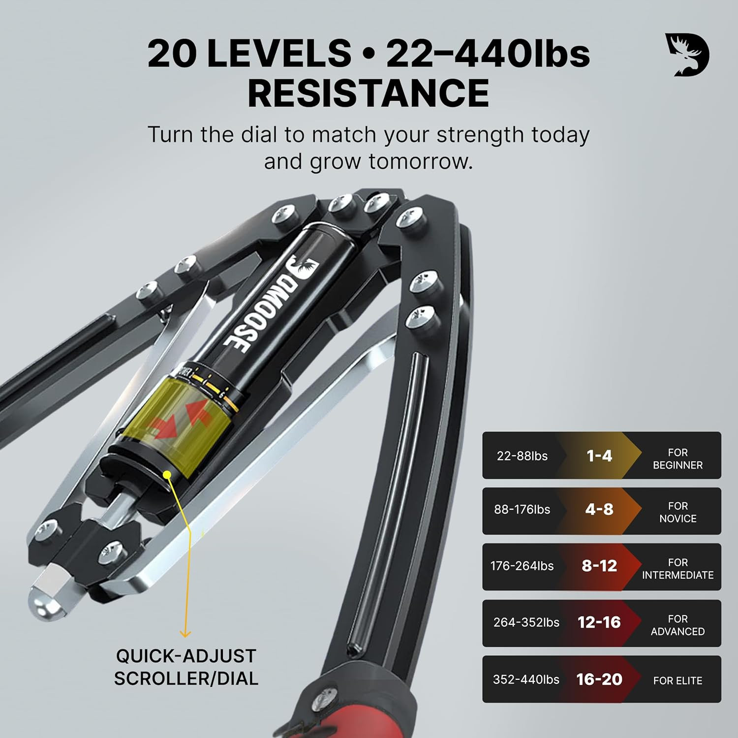 Arm Blaster for Biceps and Triceps - Heavy Duty Aluminum, Soft Neck Padding & Ad