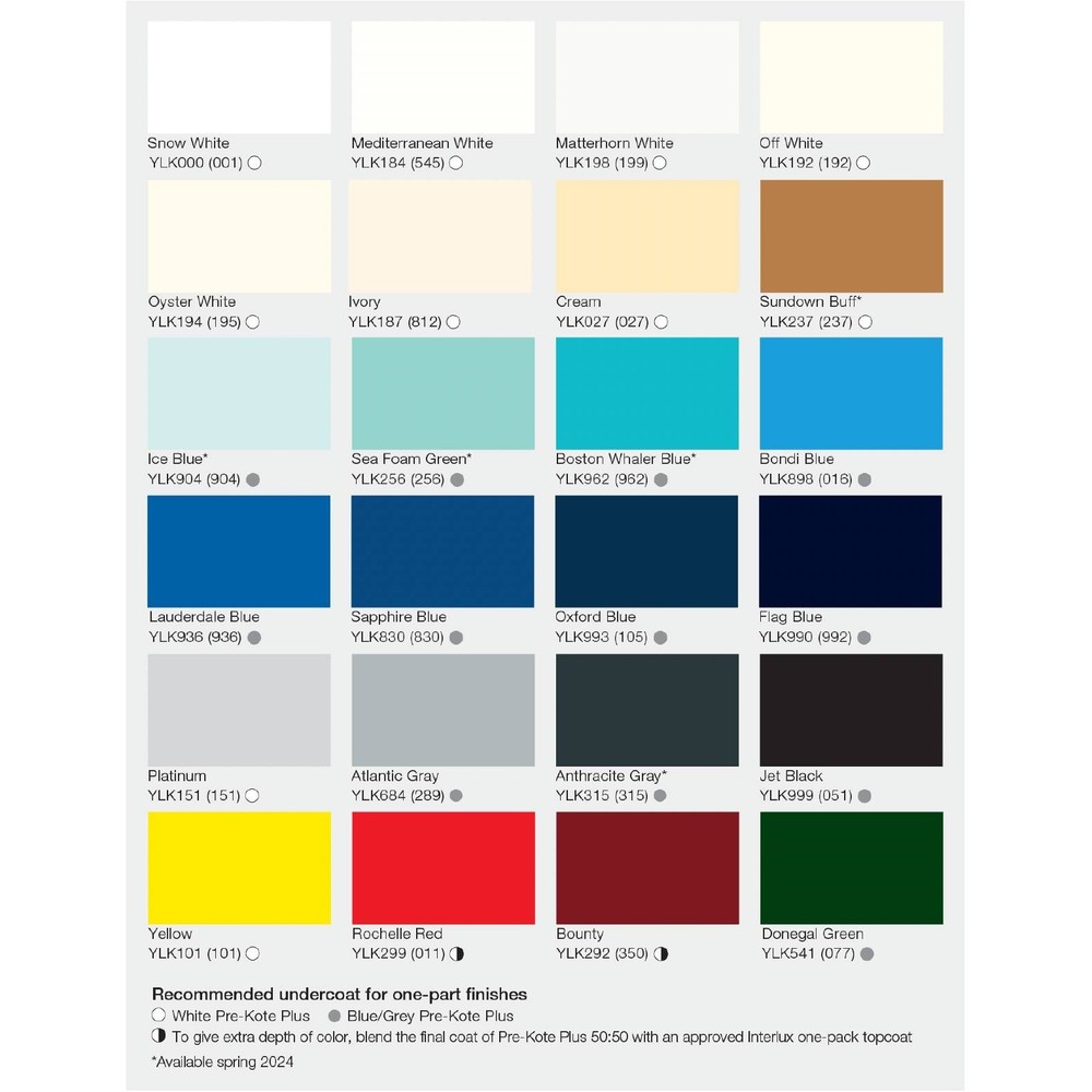 Interlux Toplac Plus Premium Gloss Topside Sundown Buff Quart (YLK237/1QTUS)
