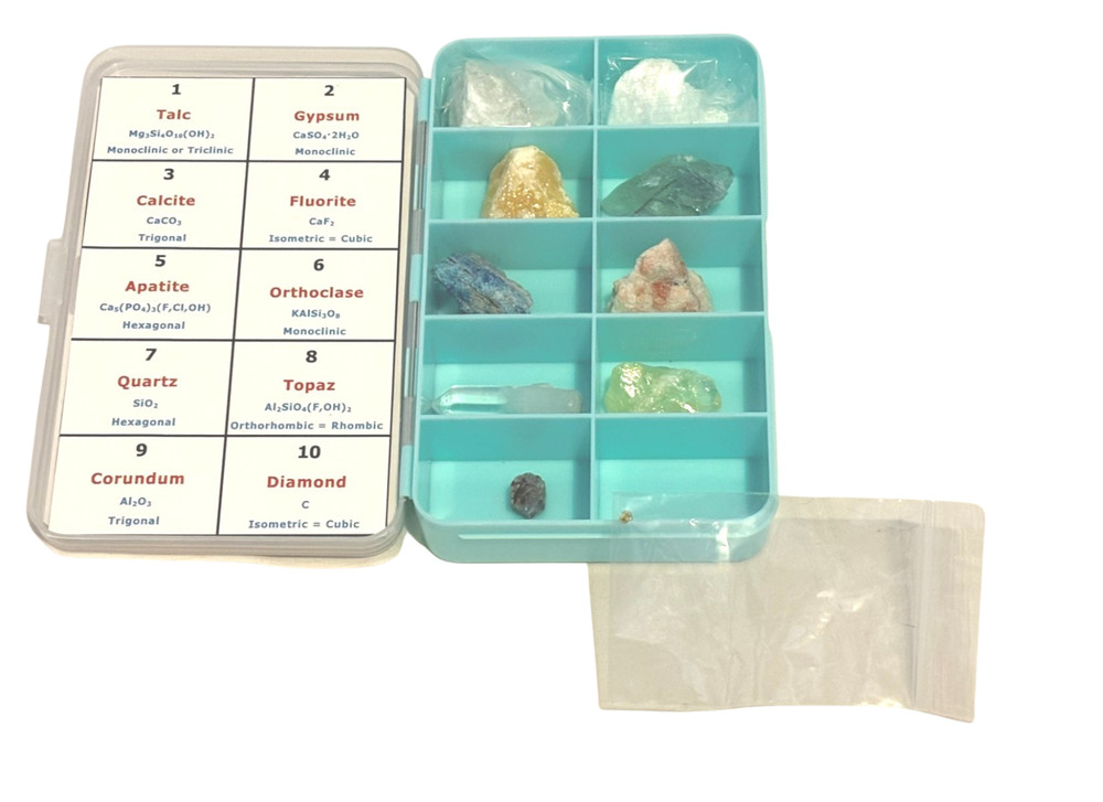 Complete Mohs Hardness Reference Minerals
