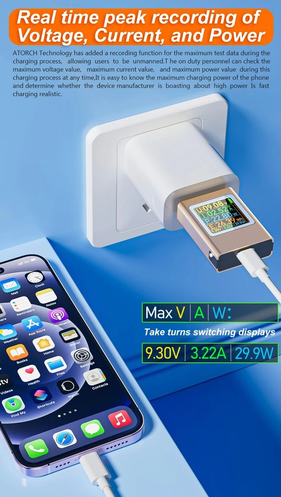 Power Meter Testers Eversame PD3.1 Digital Multimeter Voltage Current Voltmeter