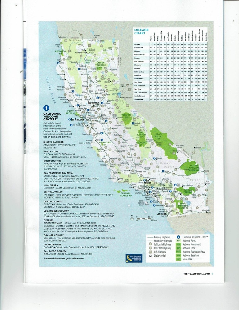 2026 California Road Trips