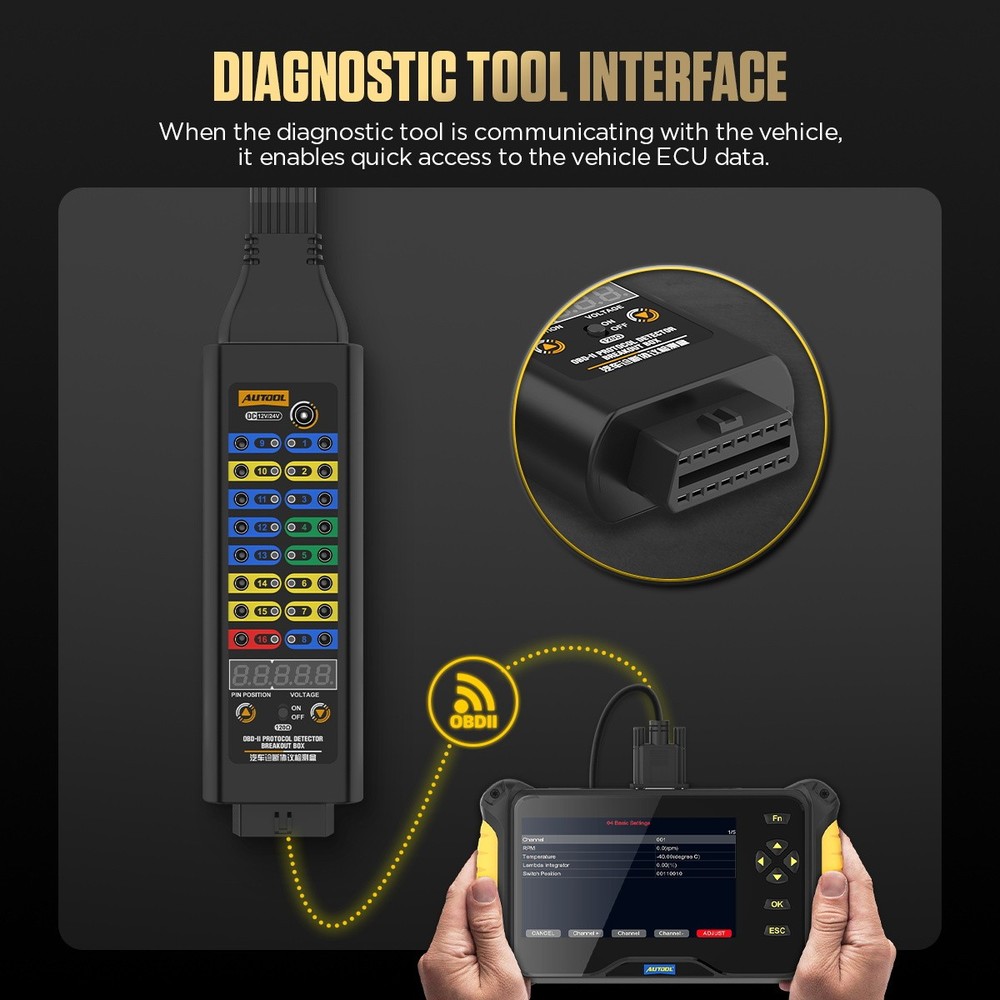 OBD2 Breakout Box OBDII Protocol Detector CAN Test Break Out Box Resistor Mode