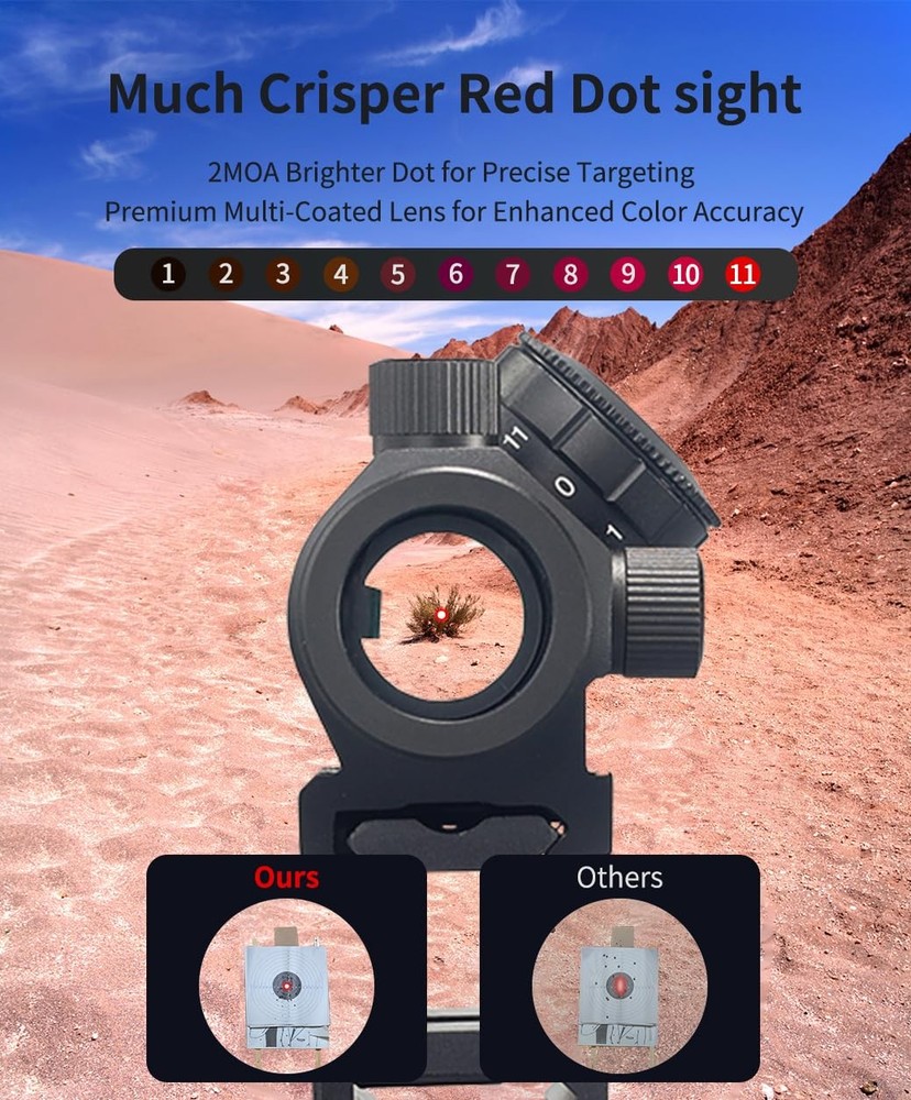 Beileshi Red Dot Sight, 4 MOA Compact Gun Sight Rifle Scope Black