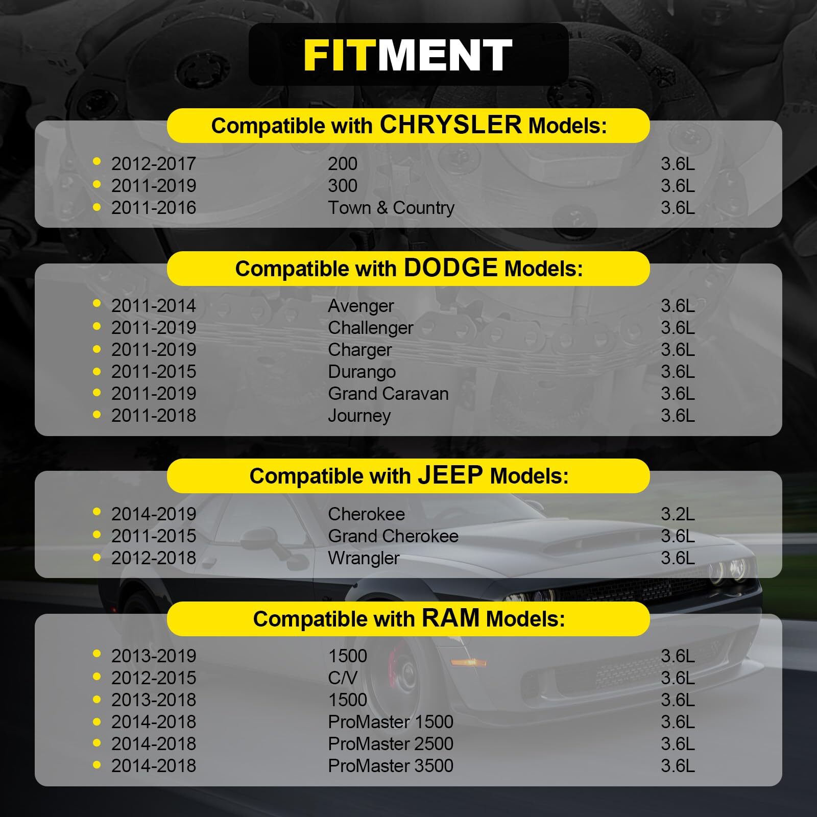 4Pcs Intake & Exhaust Variable Valve Timing Sprocket for Chrysler Dodge Jeep Ram