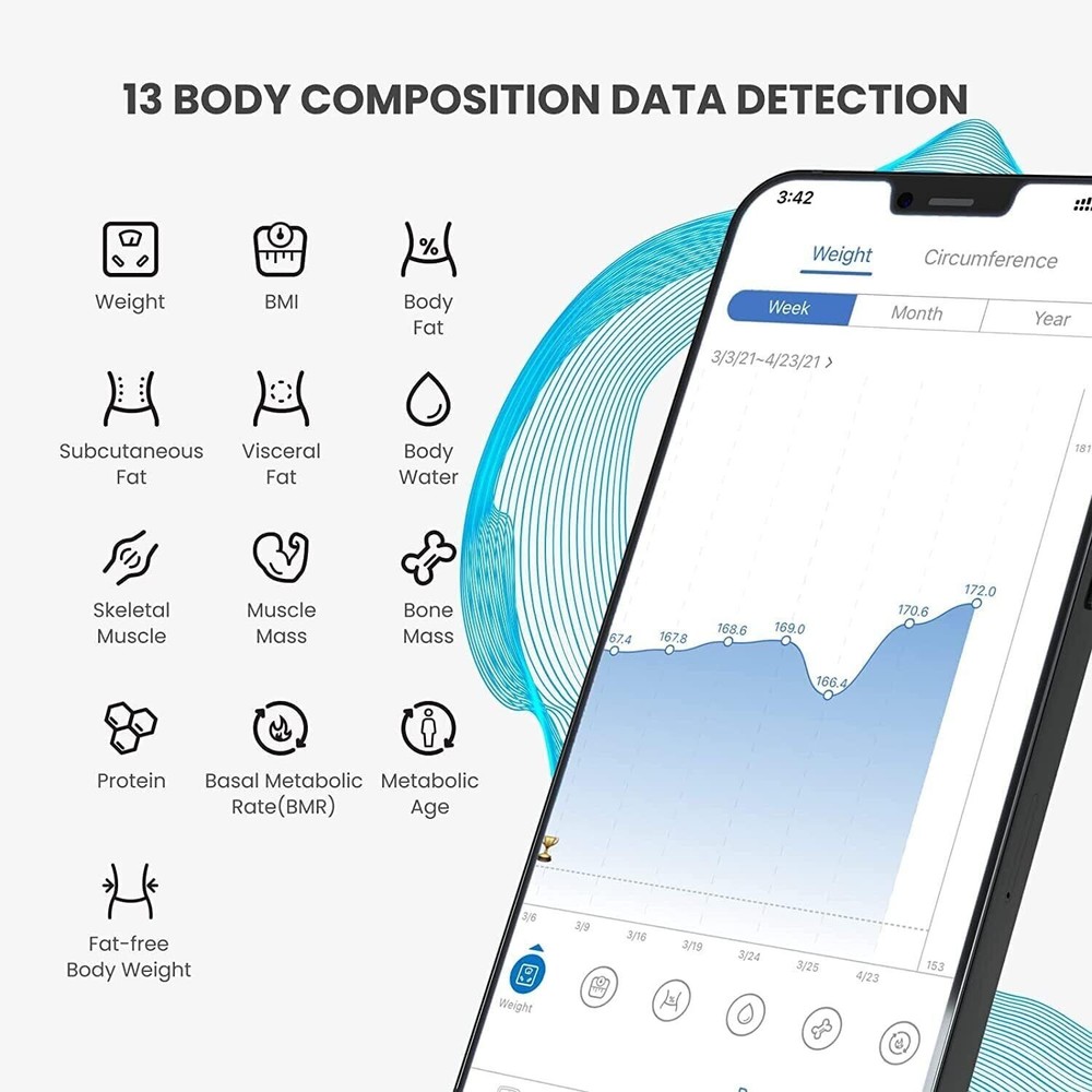 RENPHO Elis Body Fat Scale Weight Smart Digital Bluetooth Scale
