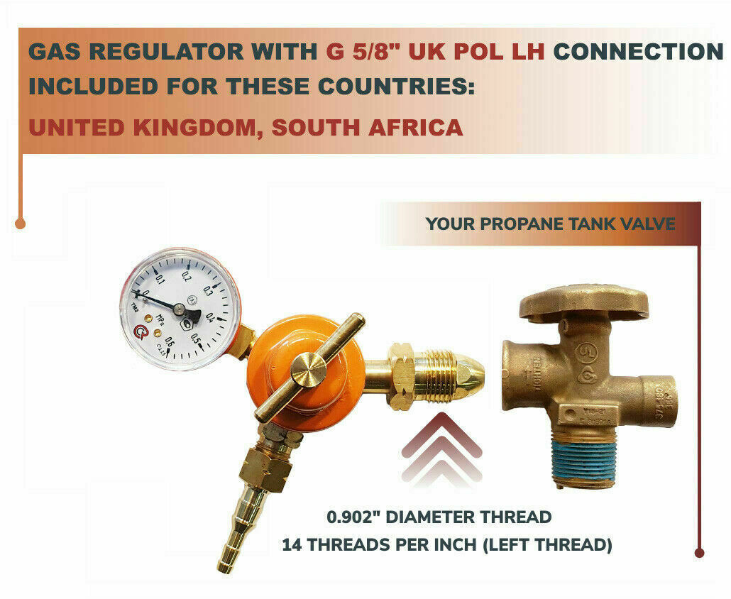 FB2Mb–10KG GAS METAL MELTING FURNACE Propane Forge Copper Crucible Tongs 2 in 1