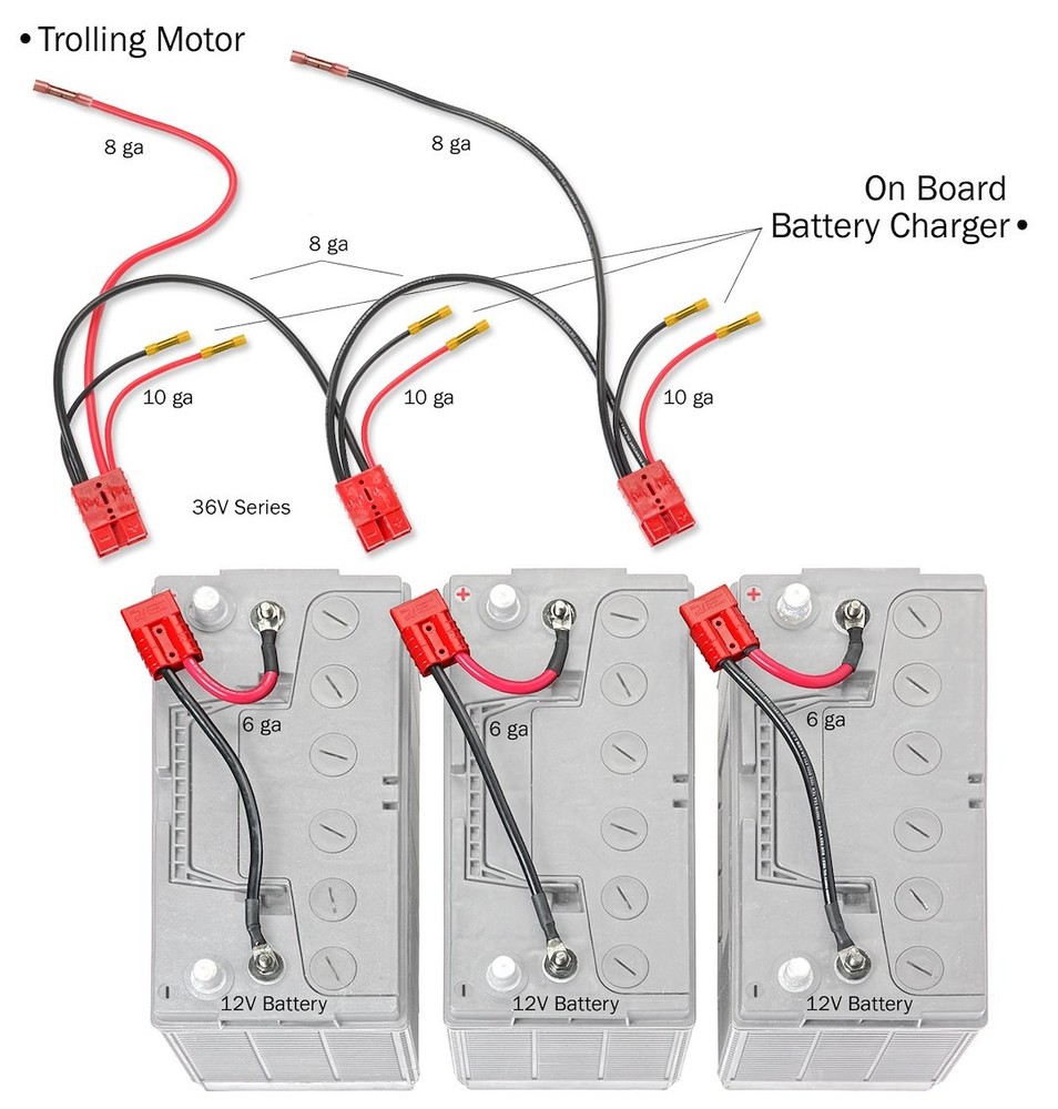 CONNECT EASE 36 VOLT SERIES TROLLING M- RCE36VBCHK