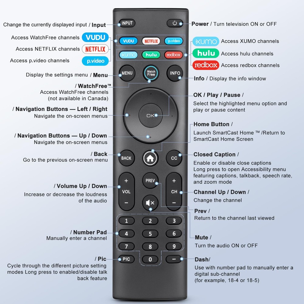 for VIZIO Smart TV Remote Replacement, Universal Remote-2PS