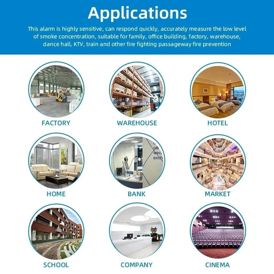 Smoke Detector, 2 in 1 & Smoke Alarm,Fire Detector Home Security Smoke Detector