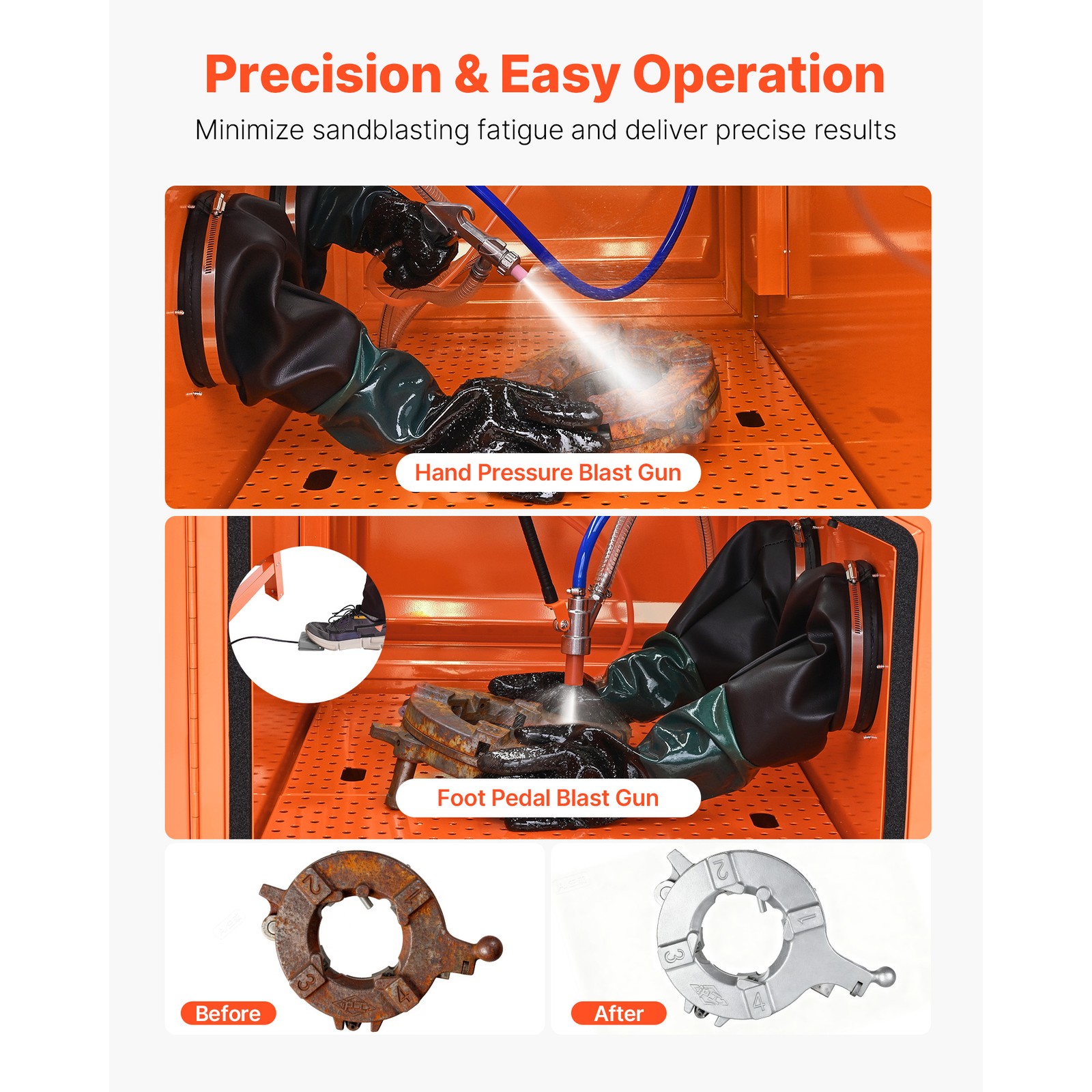 Uimoso 115 Gallon Steel Sandblasting Cabinet, Heavy Duty, 40-120 PSI