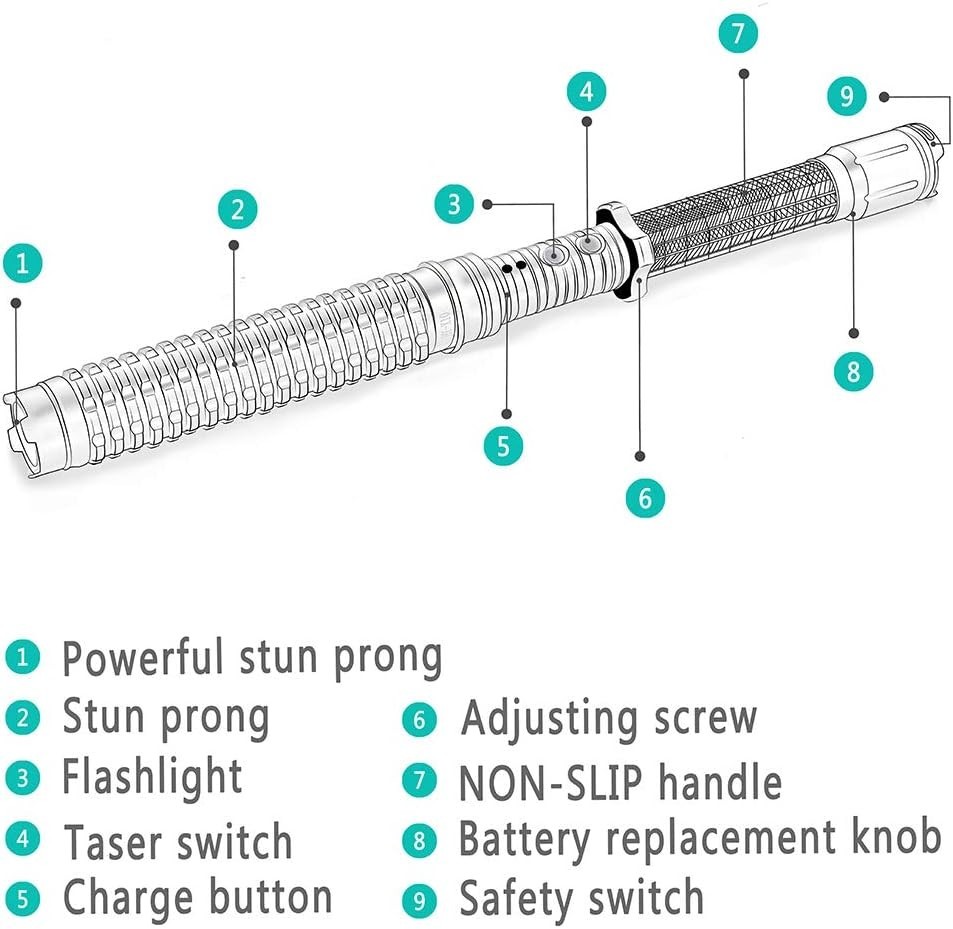 Security All-in-One Black