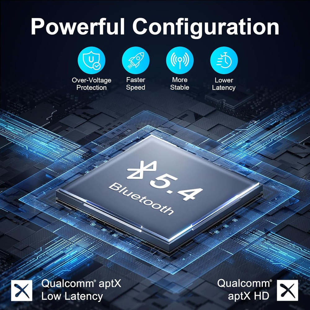 Premium Pro Bluetooth 5.4 Transmitter Receiver,Airplane Audio Adapter,Wireless T