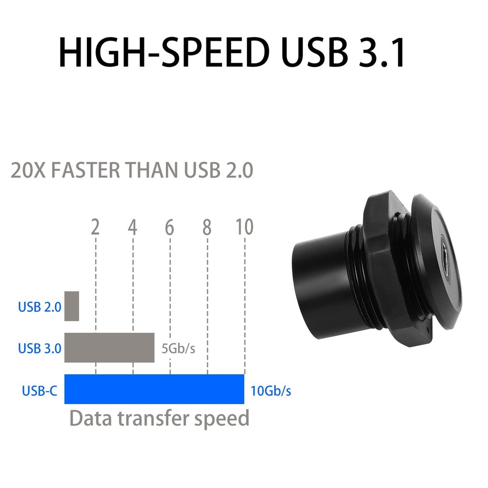 USB C Panel Threaded Fixed Mount Coupler Converter Adapter USB 3.1 Type C Fem...