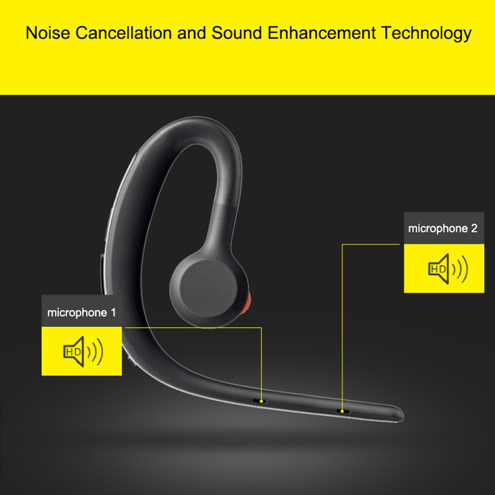 Wireless Earphone Bluetooth Headset Sport Headphone Hands-free for Android iOS