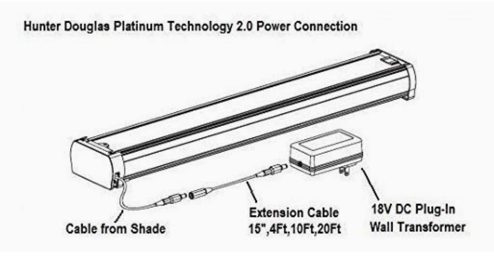 Hunter Douglas 10FT 18V Power Cable ONLY— DC Plug-In PowerView