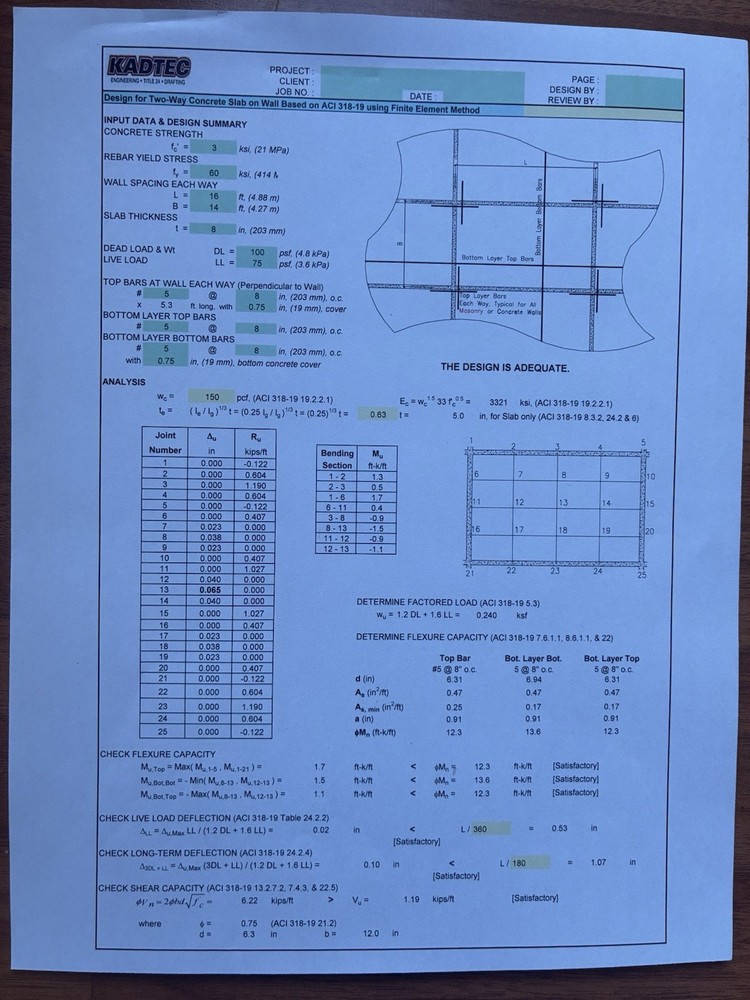 NEW PayPal HERE Readers