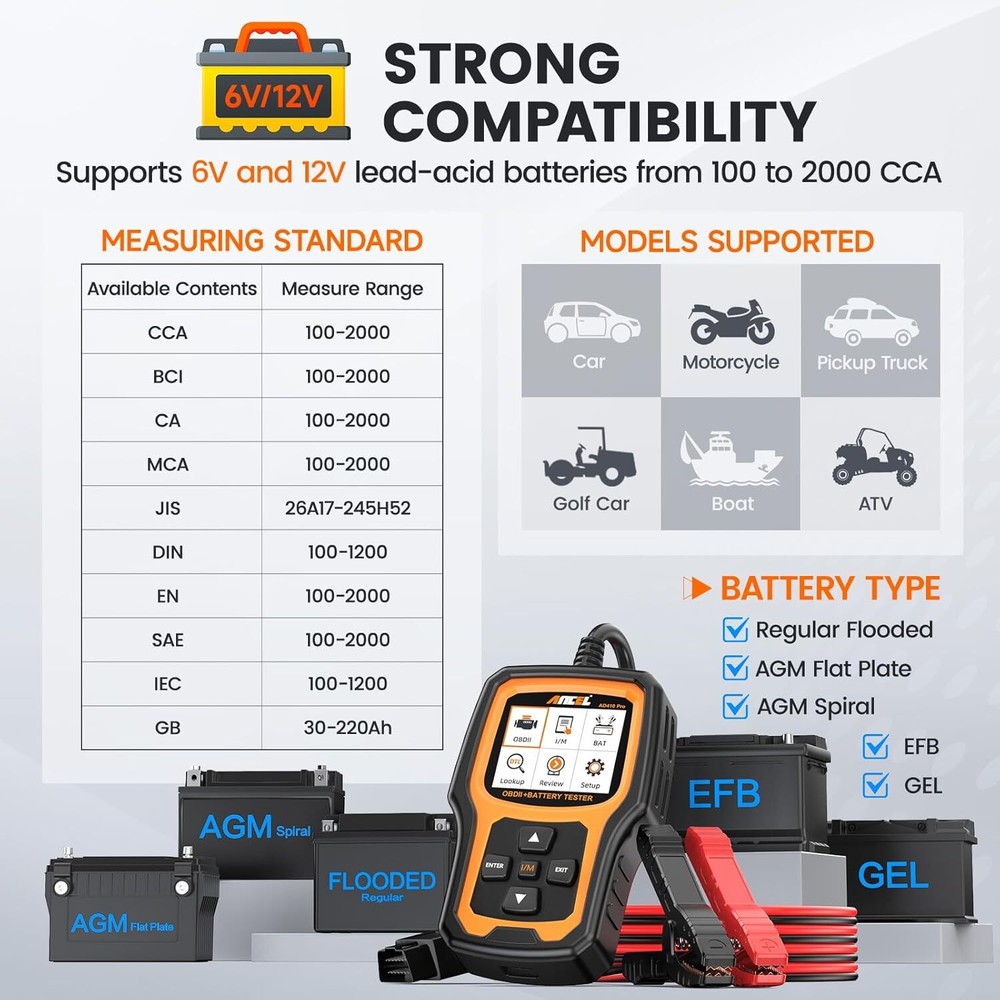 ANCEL AD410 PRO Battery Tester & OBD2 Scanner Auto Code Reader Diagnostic Tool