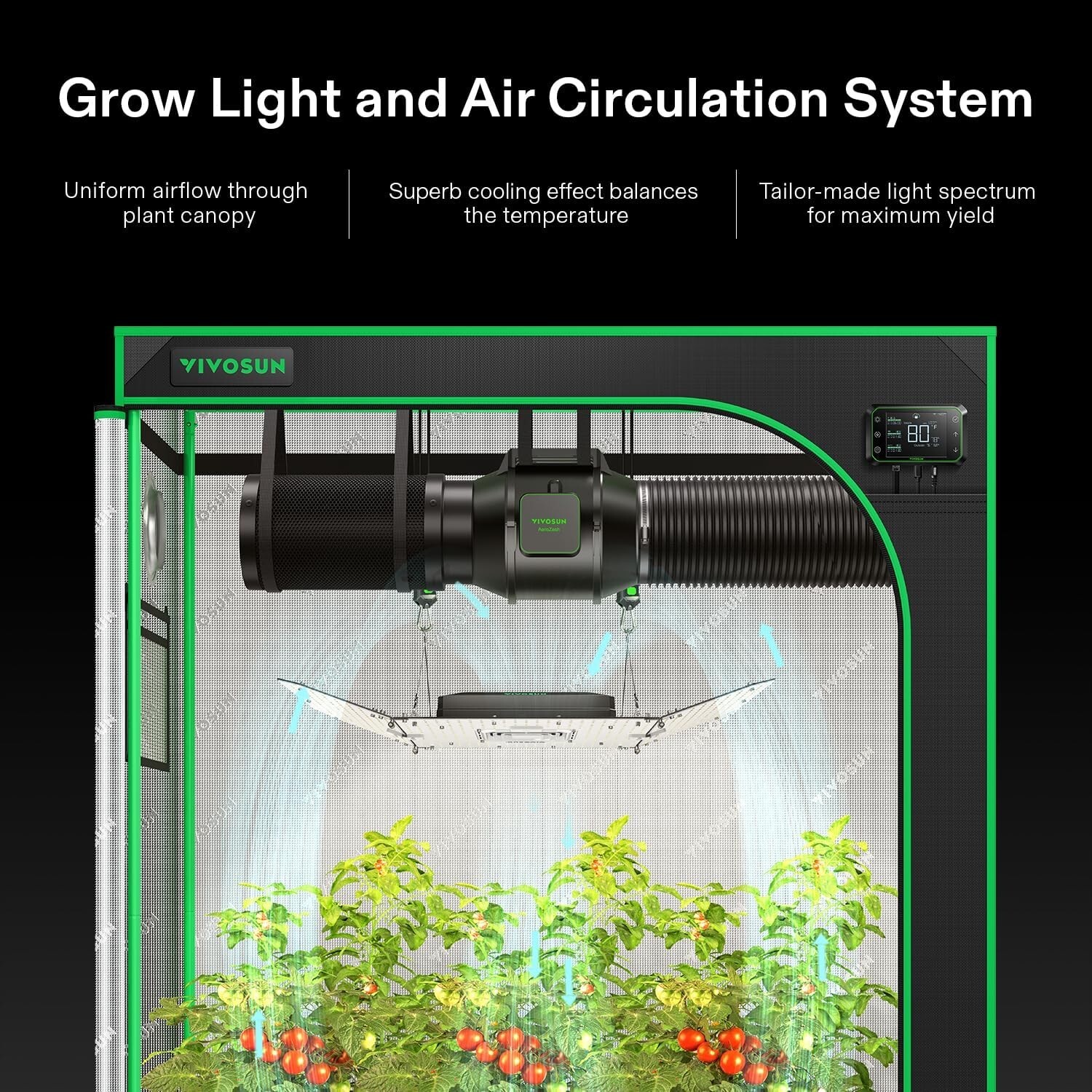 VIVOSUN 4x2ft Smart Grow Tent Kit w/Grow Light 200W ,WiFi-Integrated Automatic