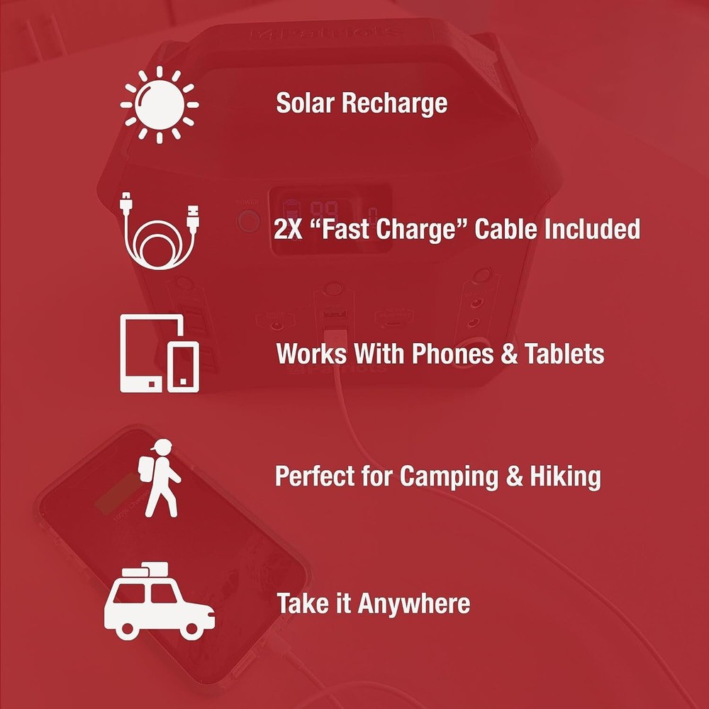 Patriot Power Sidekick Solar Generator & 2 Solar Panel Pre-Owned