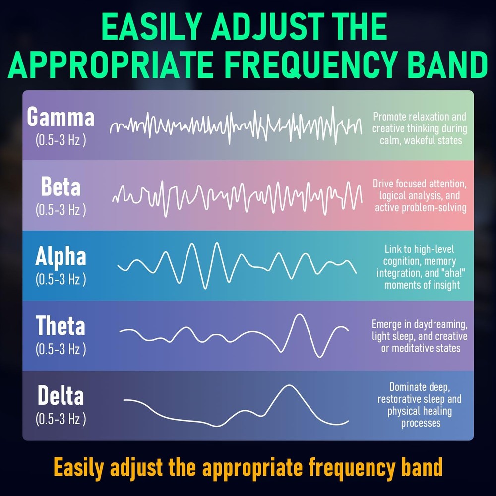 Schumann Wave Resonance Generator, Frequency Healing Devices, Frequency Gener...