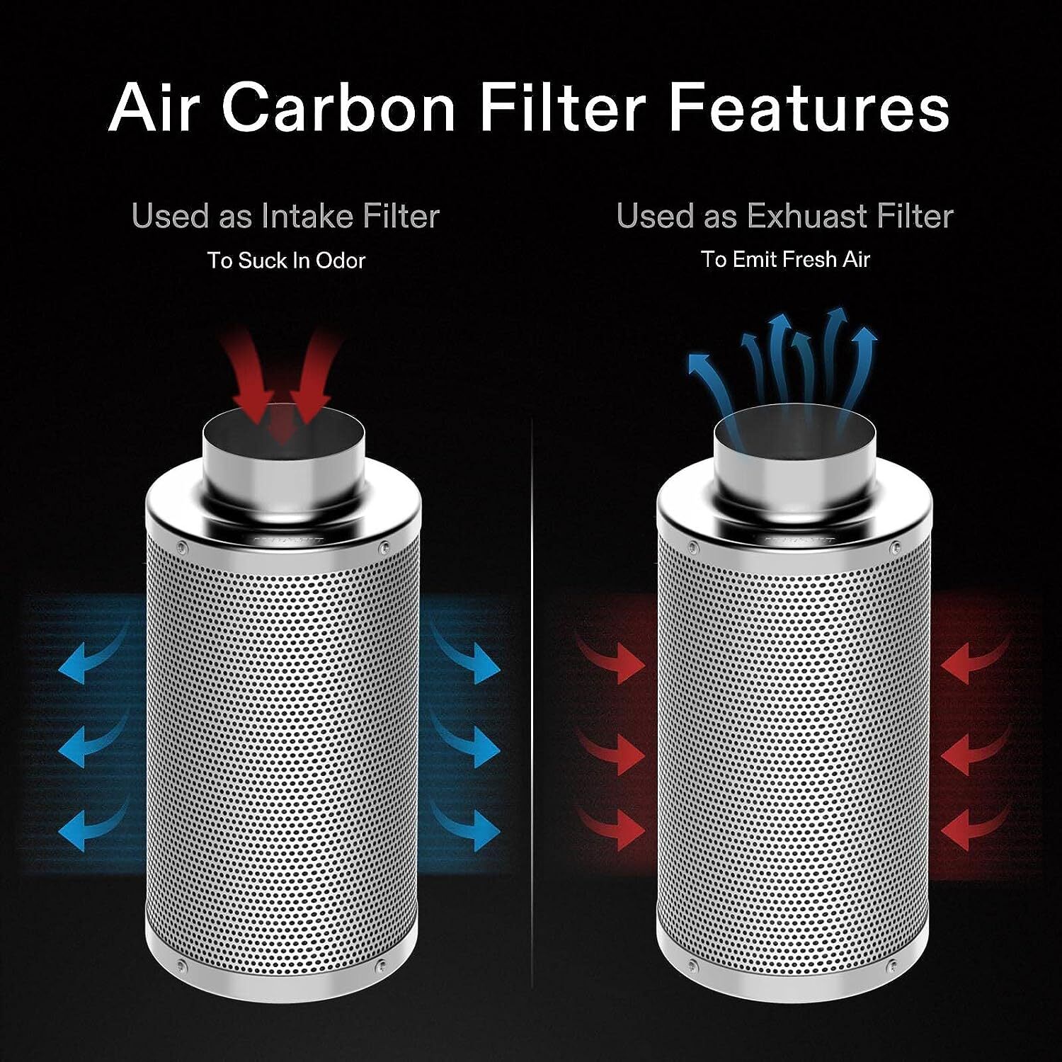 Vivosun 4/6/8" Air Carbon Filter 38mm Charcoal Bed w/ Pre-Filter for Inline Fan
