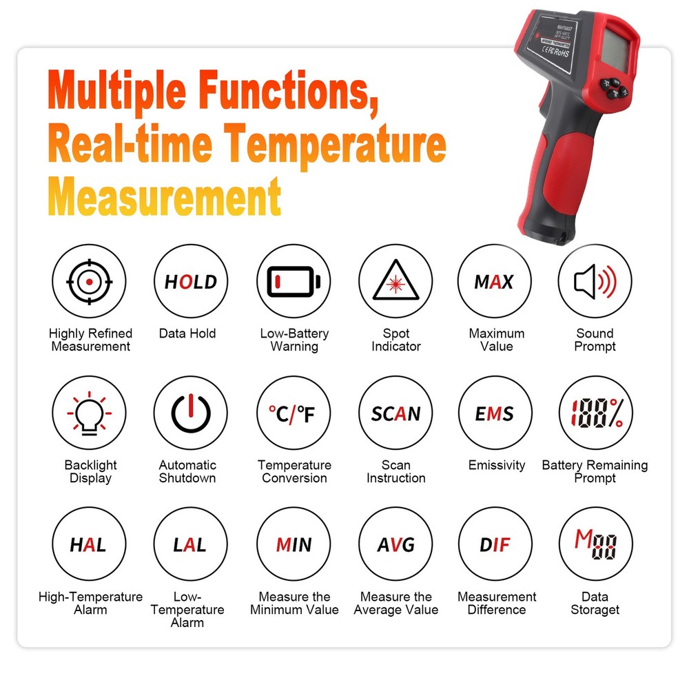 1-99 Data Storage Industrial Temperature JBGI