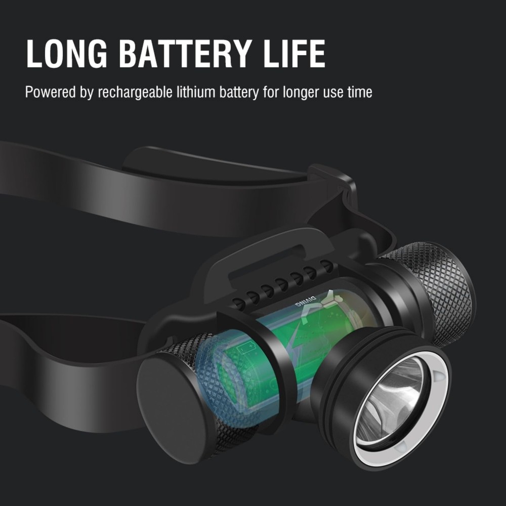 WINDFIRE Scuba Diving Light, Long Range Diving Flashlight Headlamp, 5 Modes D...