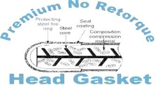Gasket Set* for Chrysler Mopar 318 1976-1989