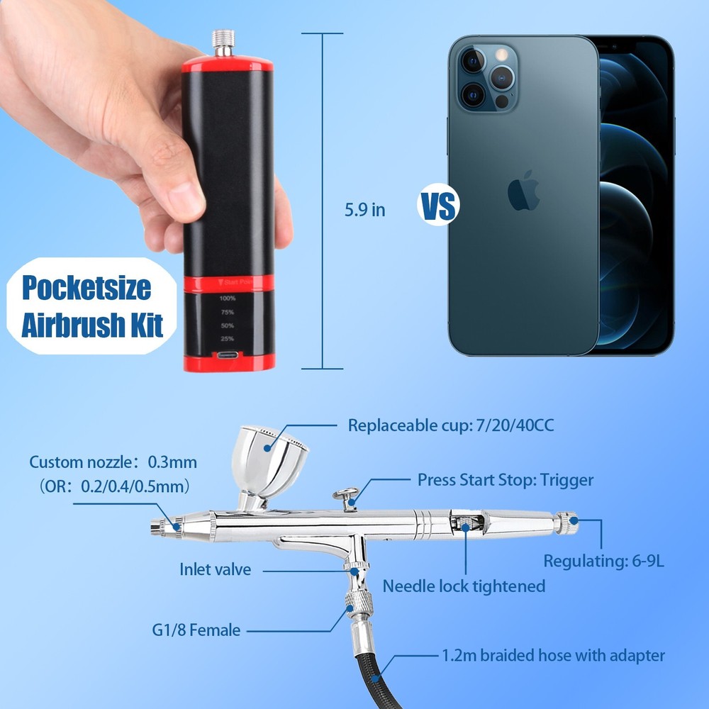 Portable Upgraded Dual-Action Extra Battery Airbrush kit with Compressor-Replace