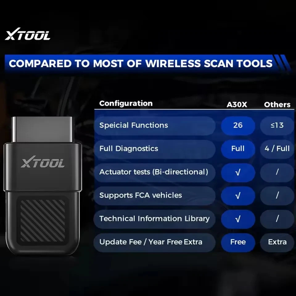 XTOOL Anyscan A30X Wireless Diagnostic OBD2 Scanner All System Scan Reader Tool