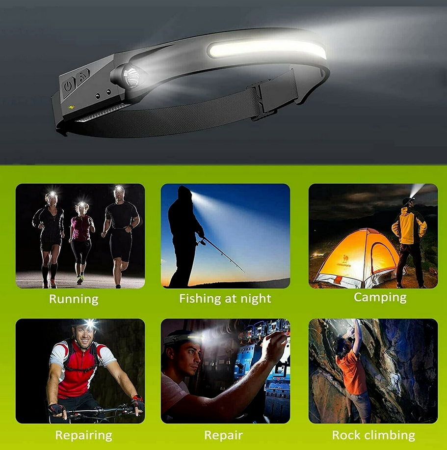2 Pack Odelfi Strip Light Pro Headlamp with Motion Sensor&Spotlight Lightweight.