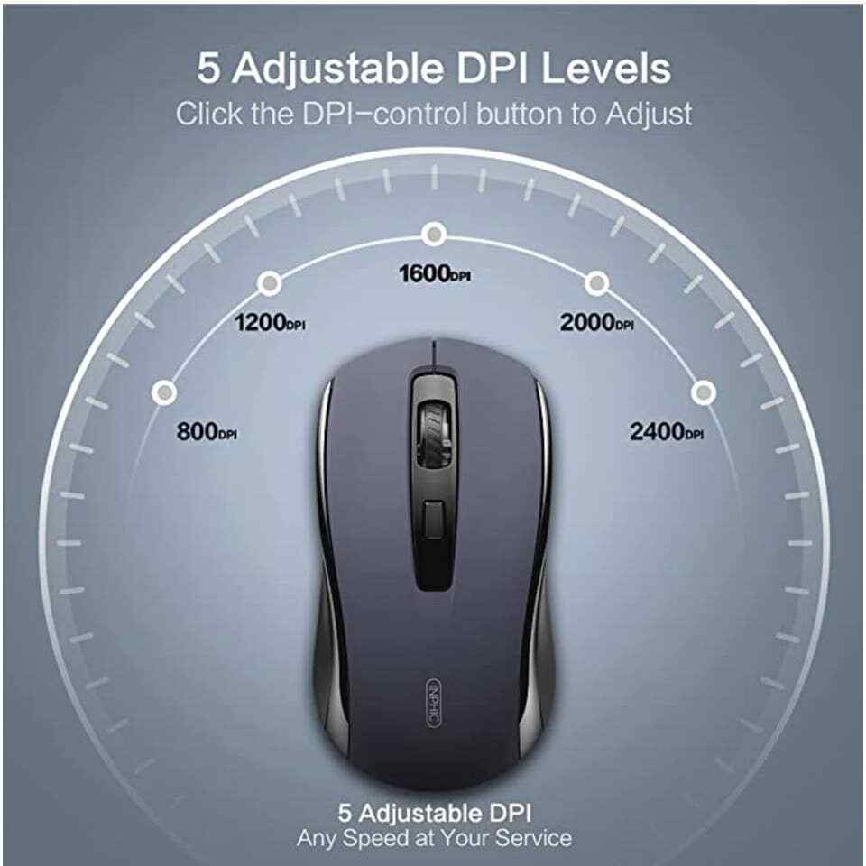 Wireless Mouse, 2.4G Wireless Ergonomic Mouse for Laptop, 5 Adjustable 2400 DPI
