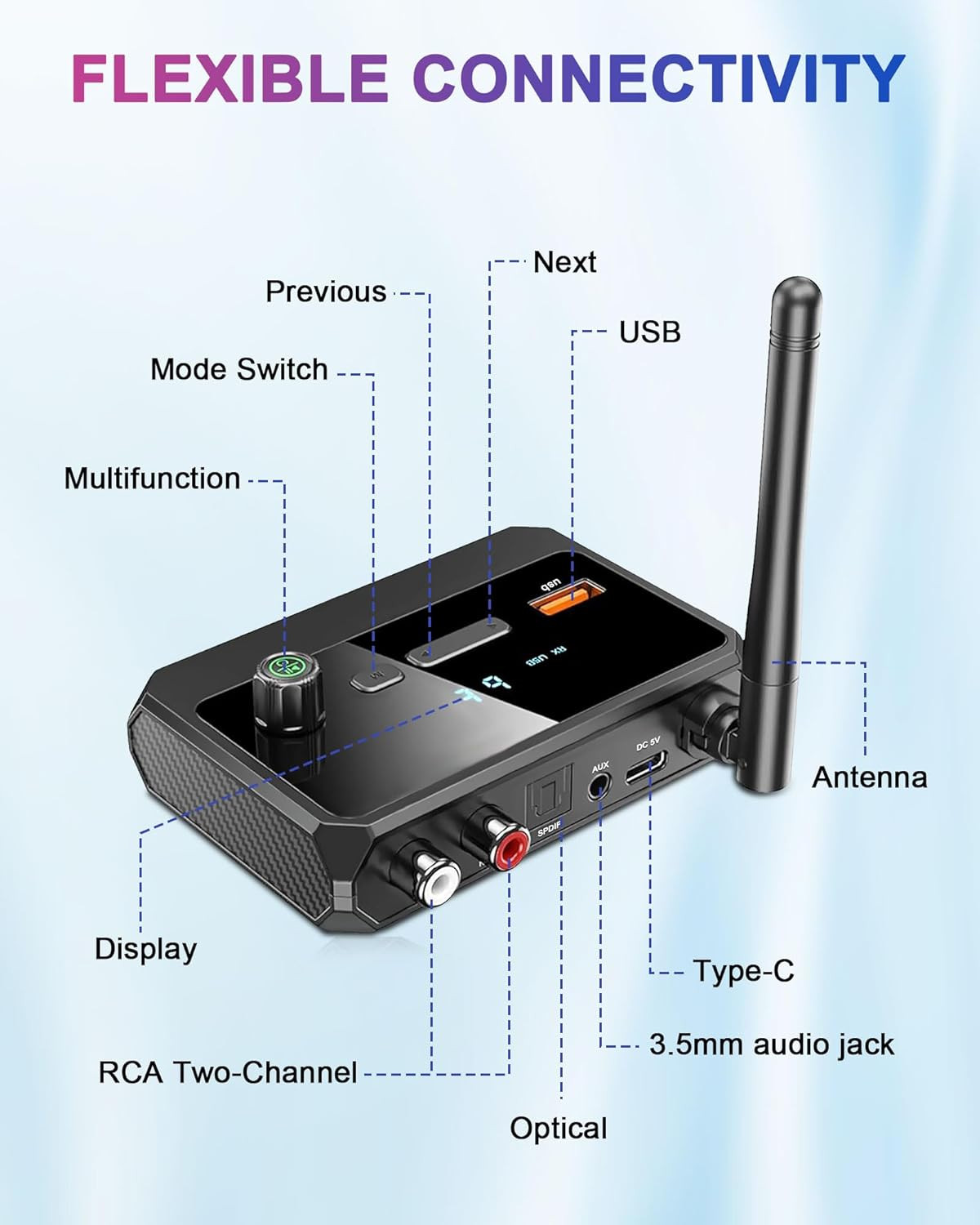 Bluetooth 5.3 Home Stereo Audio Receiver AUX USB Optical HD Music to RCA Adapter