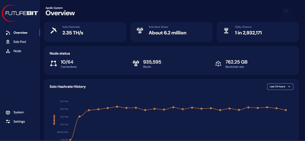 Apollo Solo Node - Powerful Bitcoin Stratum Solo Server 16GB (2TB SSD)