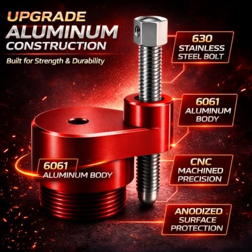Belt Removing Tool Clutch Spreader Drive Belt Change Tool Kit Compatible Red