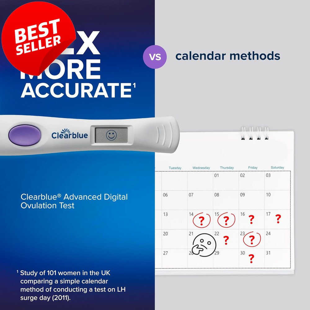 Advanced Digital Ovulation Test Kit 32 Count Fertility Predictor Sticks - US