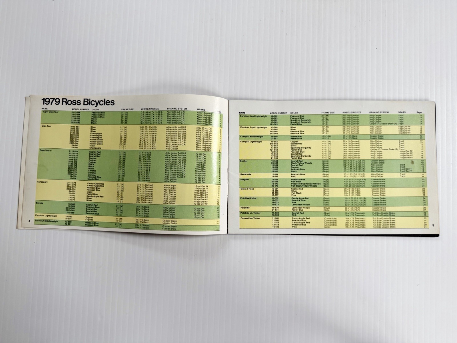 1979 Ross Bicycle Sales Brochure Catalog Vintage