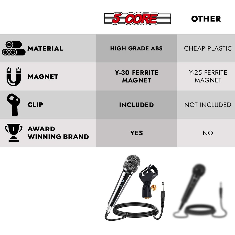 5Core XLR Microphone Dynamic Mic Karaoke Singing Studio Mics Handheld Microfono