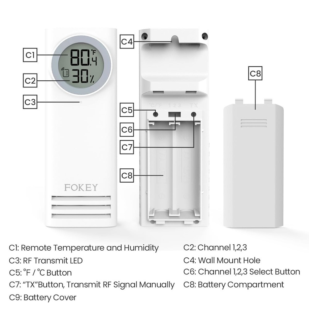 Remote Sensor Indoor Outdoor Thermometer 3 Channels Wireless | Compatible with