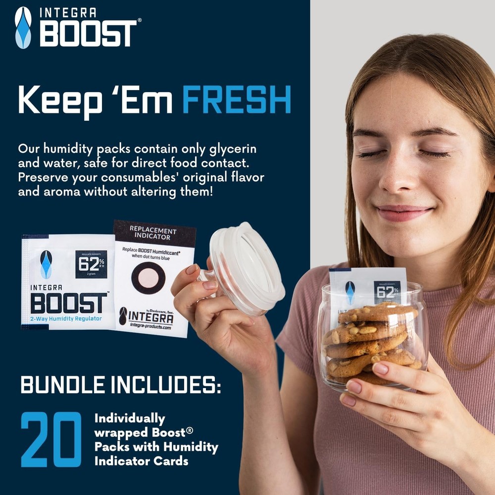 Integra Boost 2-Way Humidity Control Pack – Patented Technology for Humidity C