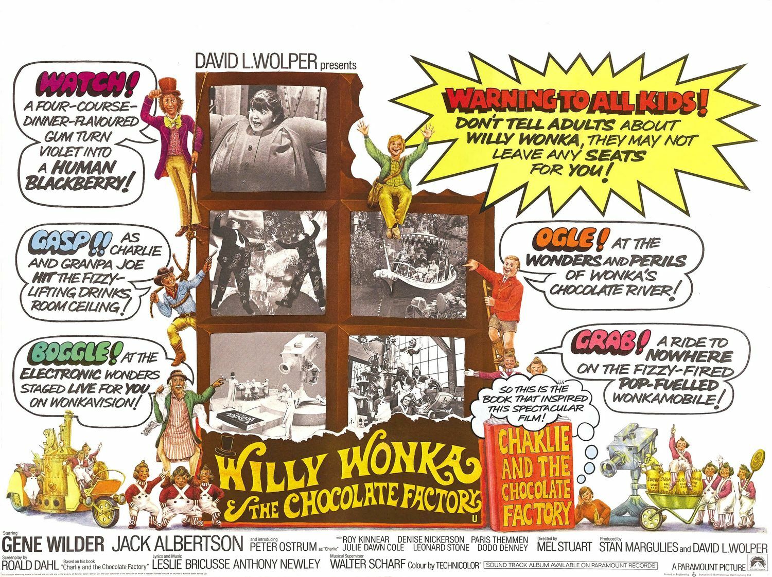 1971 Willy Wonka & The Chocolate Factory Mini Movie Poster Print Gene Wilder