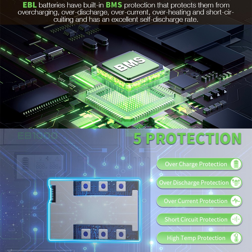 EBL 1000W/999Wh LiFePO4 Lithium Battery Portable Power Station Power Sup⁣ply