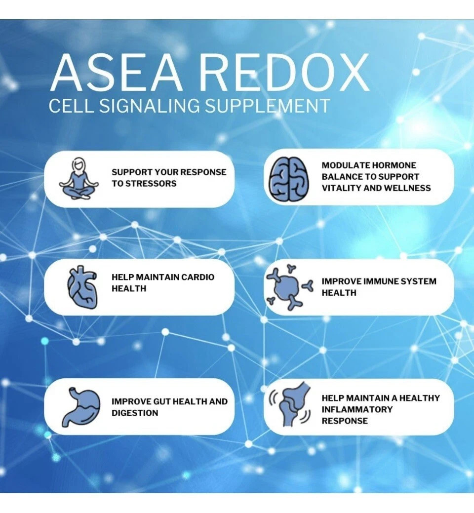 4 Bottles of ASEA Redox Supplement (32 oz. each) - New, Sealed And 100% Genuine.